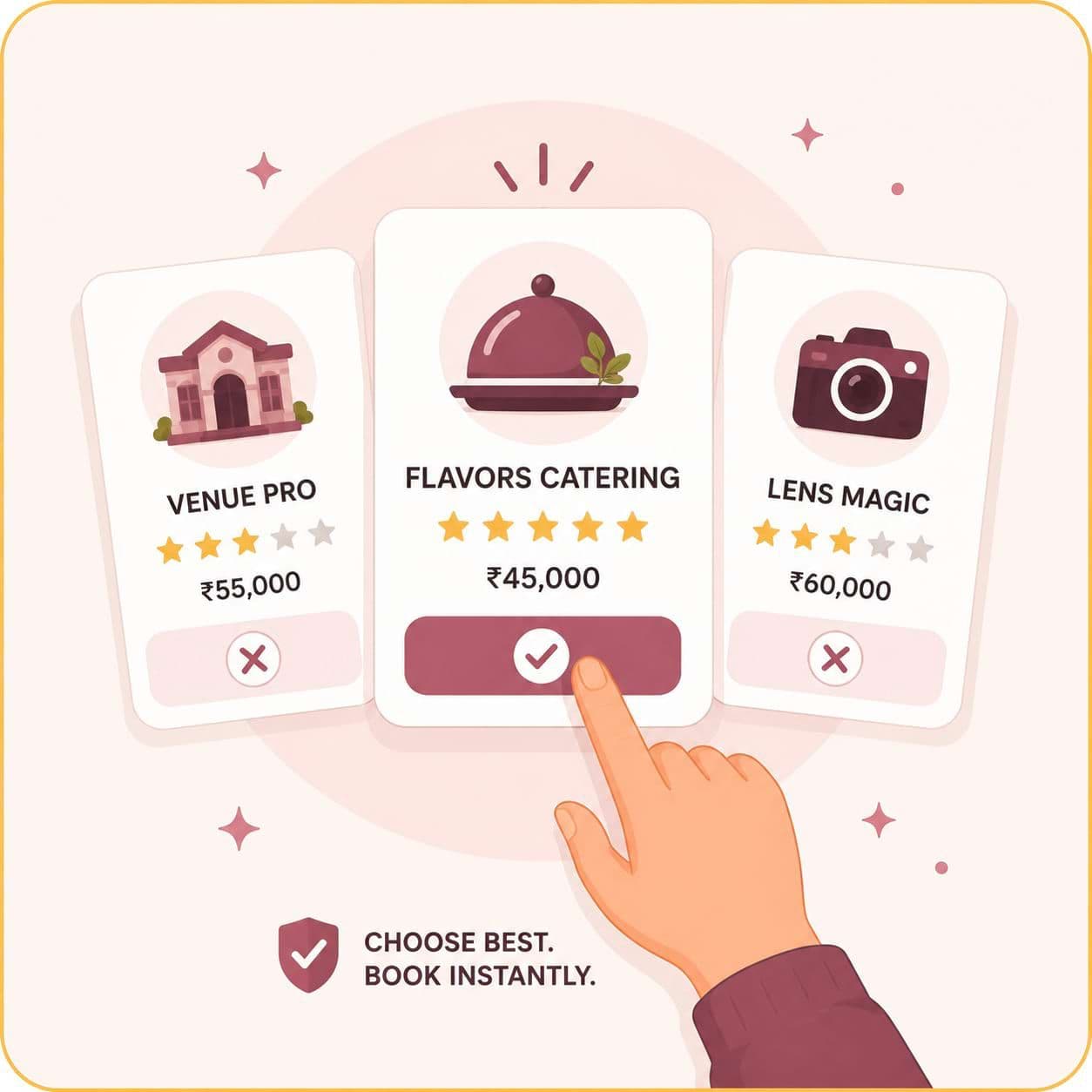 Compare & Book