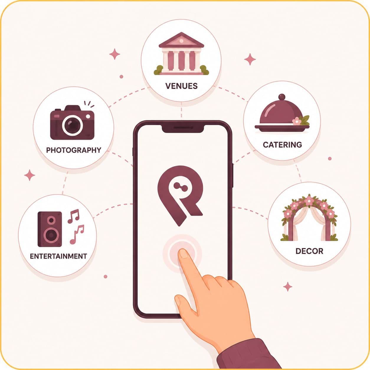 Explore Services